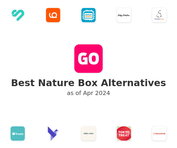 Best Nature Box Alternatives