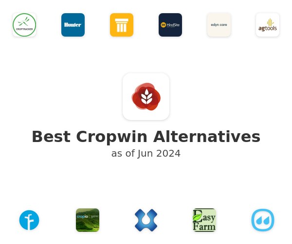 Best Cropwin Alternatives