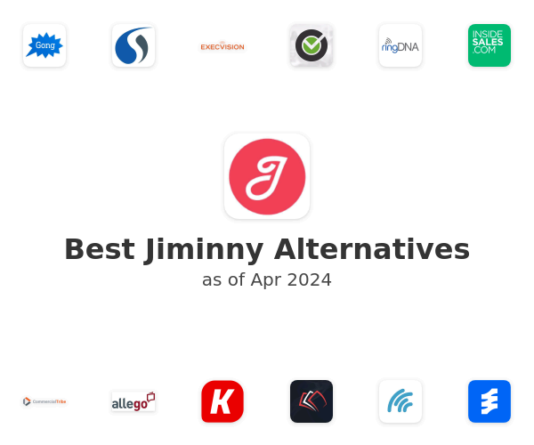Best Jiminny Alternatives
