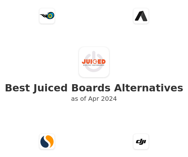 Best Juiced Boards Alternatives
