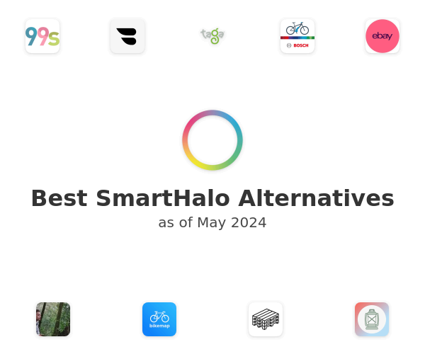 Best SmartHalo Alternatives