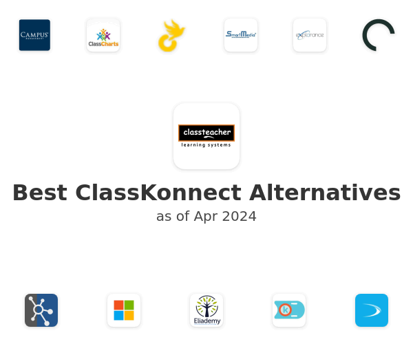 Best ClassKonnect Alternatives