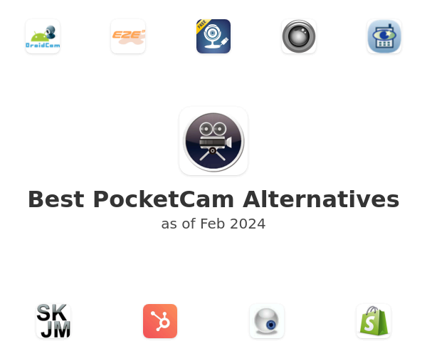 Best PocketCam Alternatives