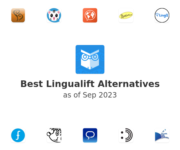 Best Lingualift Alternatives