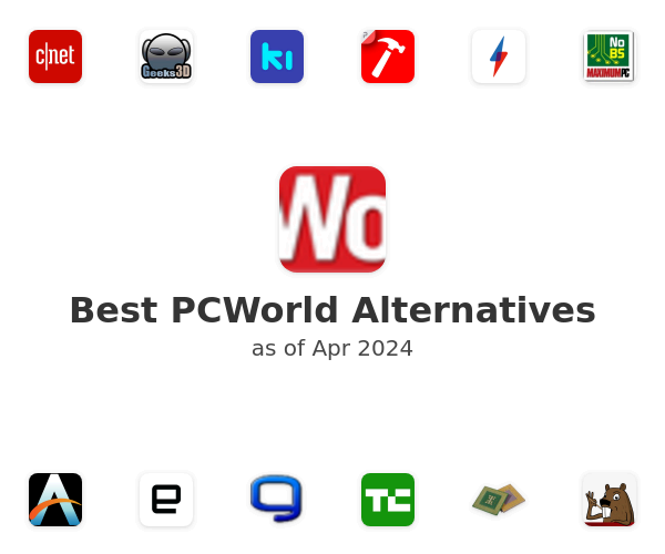 Best PCWorld Alternatives