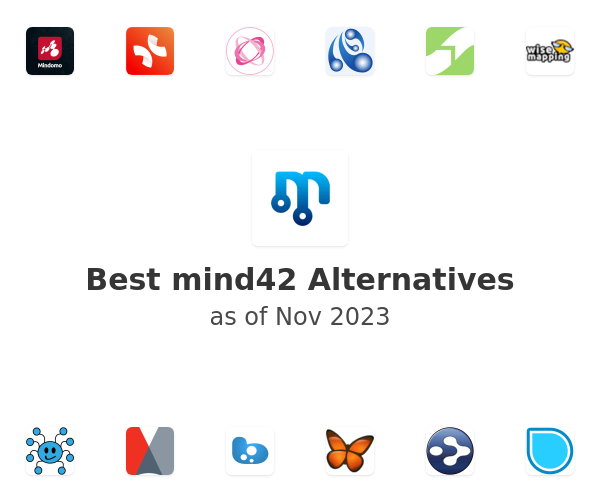 Best mind42 Alternatives