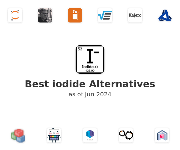 Best iodide Alternatives