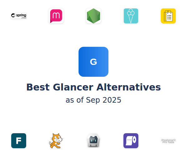 Best Glancer Alternatives