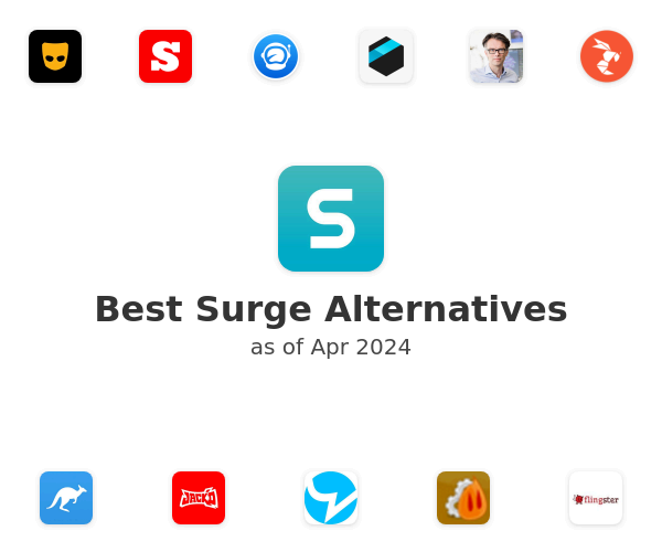 Best Surge Alternatives