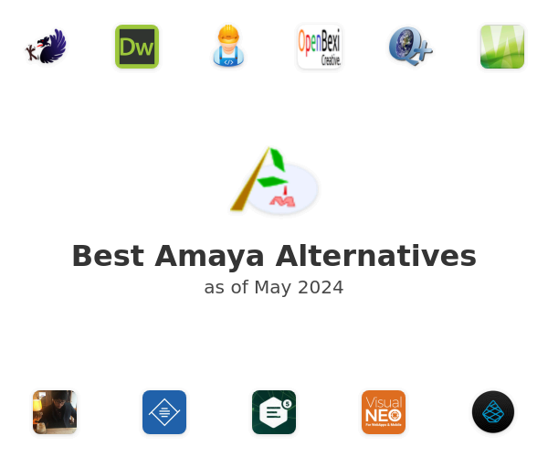 Best Amaya Alternatives
