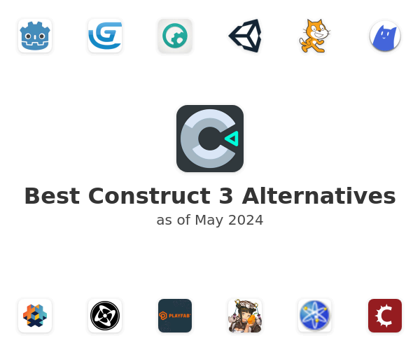 Best Construct 3 Alternatives