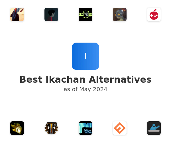 Best Ikachan Alternatives