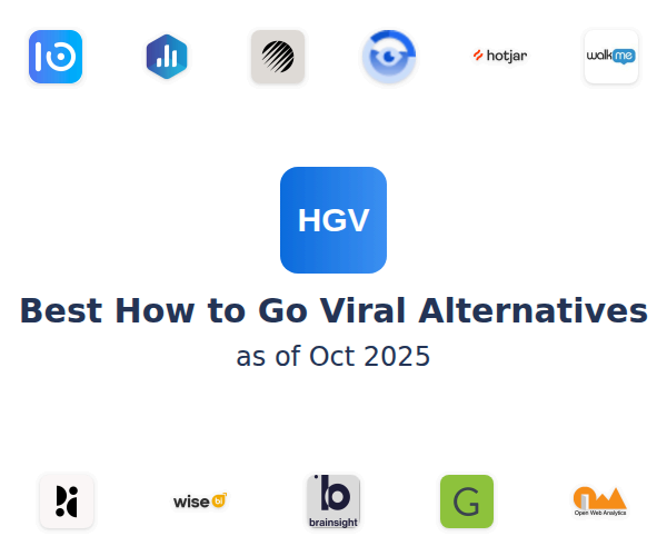 Best How to Go Viral Alternatives