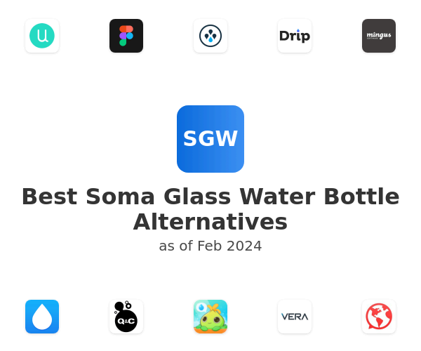 Best Soma Glass Water Bottle Alternatives