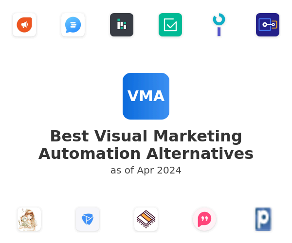 Best Visual Marketing Automation Alternatives