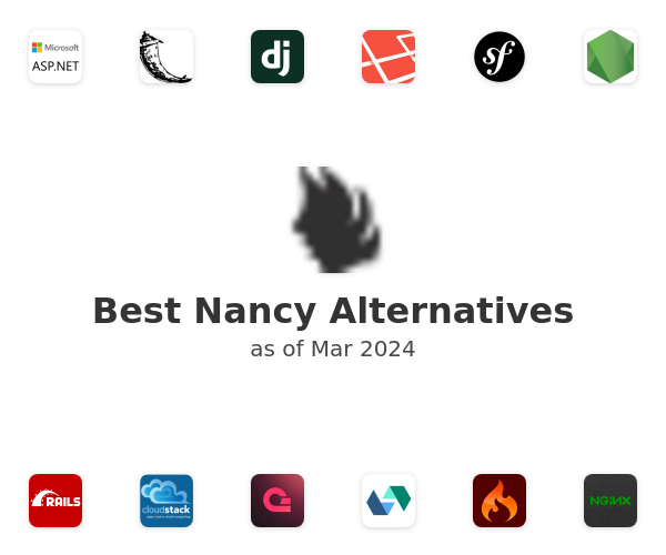 Best Nancy Alternatives