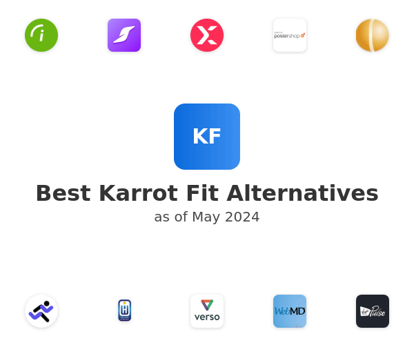 Best Karrot Fit Alternatives