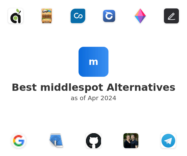 Best middlespot Alternatives
