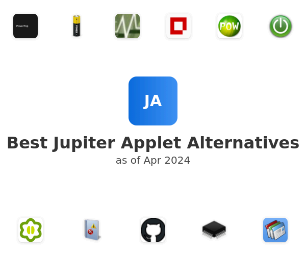 Best Jupiter Applet Alternatives