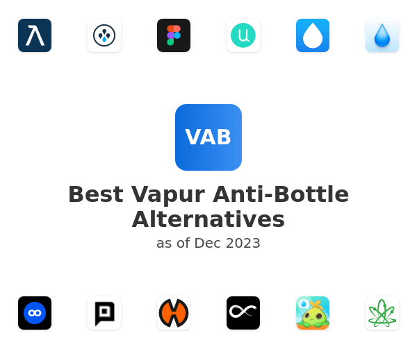 Best Vapur Anti-Bottle Alternatives