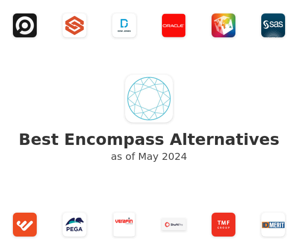 Best Encompass Alternatives