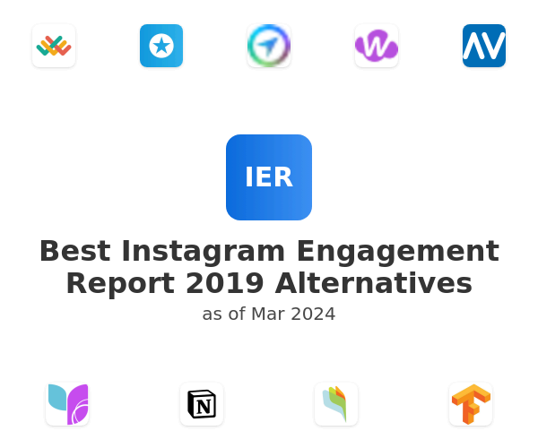 Best Instagram Engagement Report 2019 Alternatives