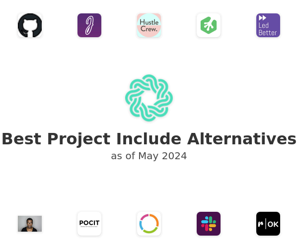 Best Project Include Alternatives