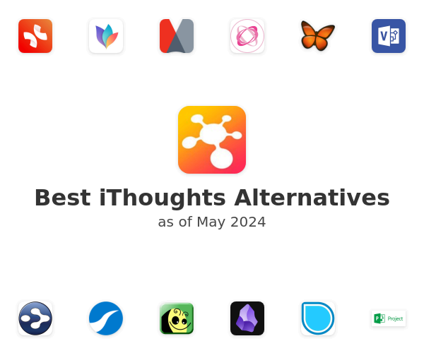 Best iThoughts Alternatives