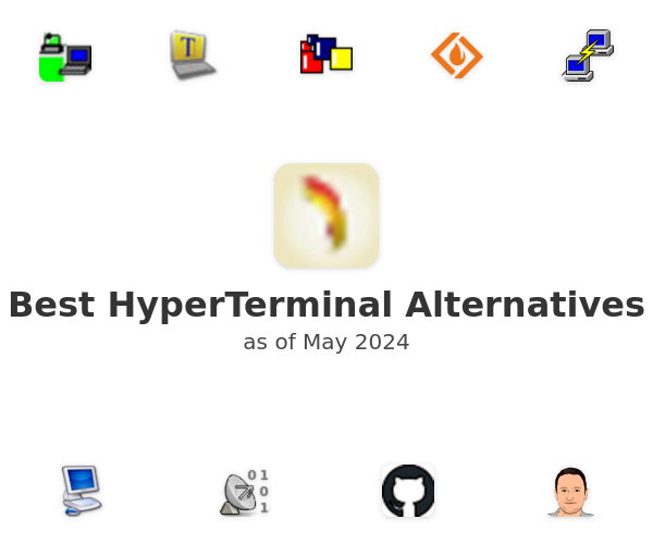 Best HyperTerminal Alternatives