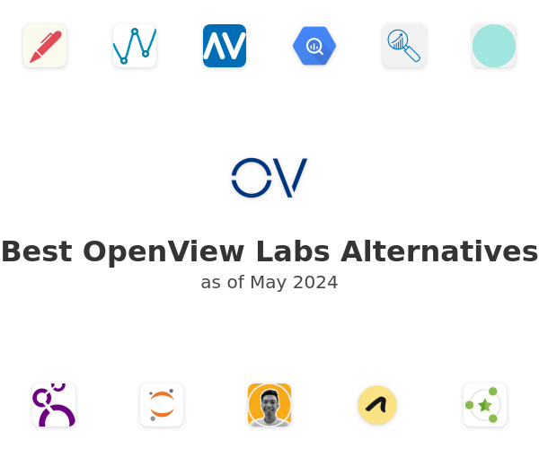 Best OpenView Labs Alternatives