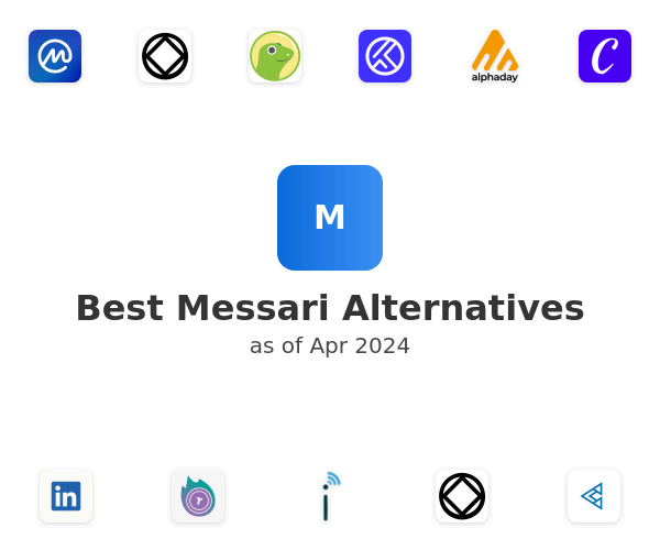 Best Messari Alternatives