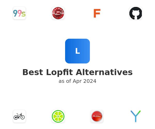 Best Lopfit Alternatives