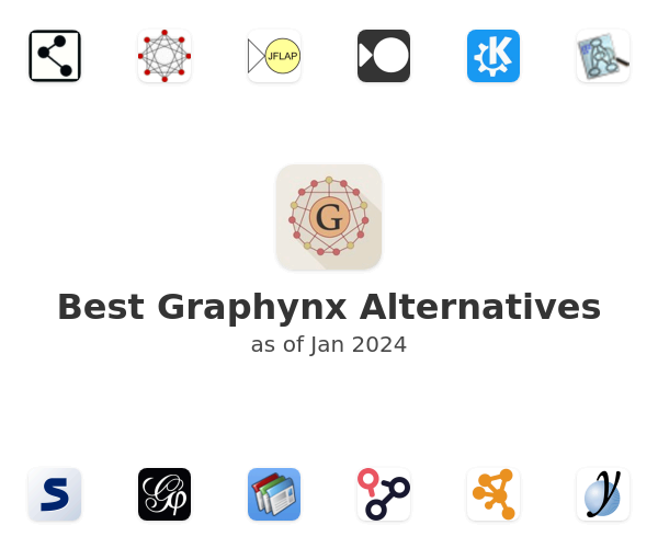 Best Graphynx Alternatives
