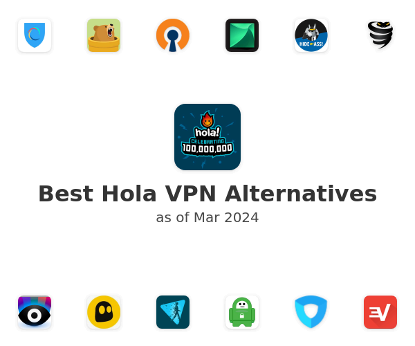 Best Hola VPN Alternatives