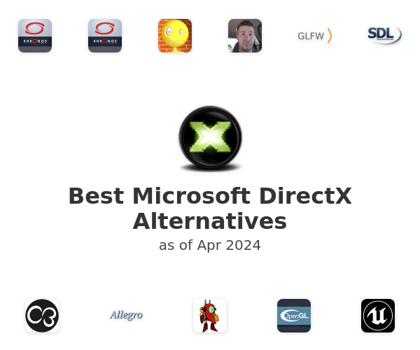 Best Microsoft DirectX Alternatives