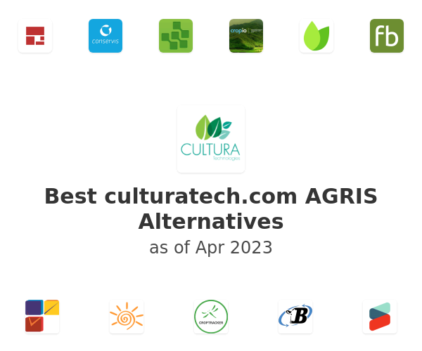 Best culturatech.com AGRIS Alternatives
