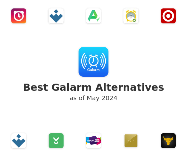 Best Galarm Alternatives
