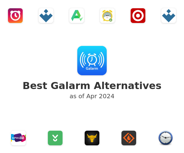 Best Galarm Alternatives
