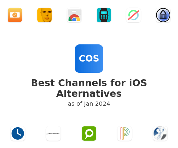 Best Channels for iOS Alternatives