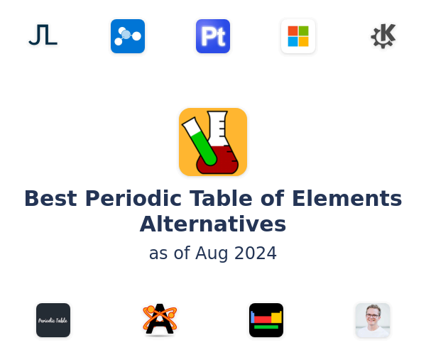 Best Periodic Table of Elements Alternatives