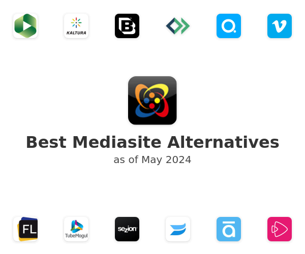 Best Mediasite Alternatives