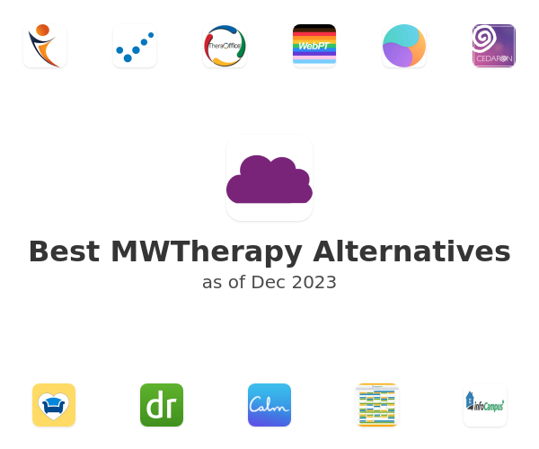 Best MWTherapy Alternatives