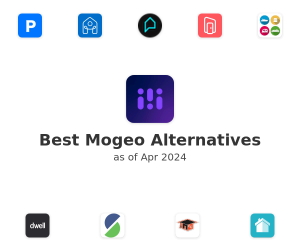 Best Mogeo Alternatives