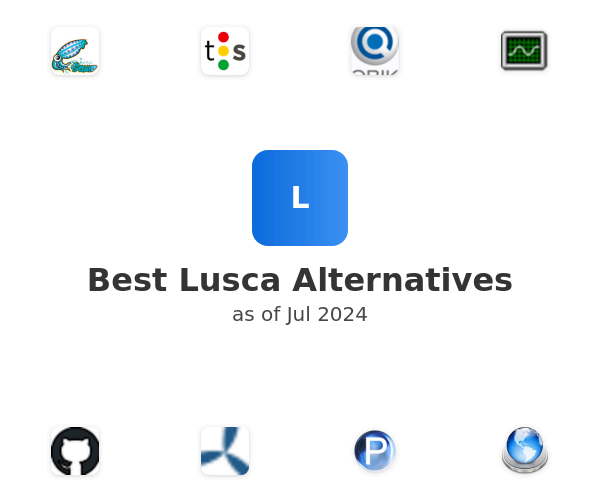 Best Lusca Alternatives