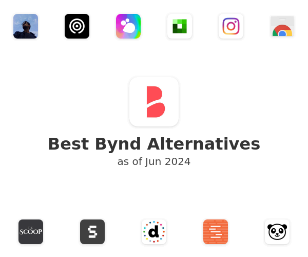 Best Bynd Alternatives