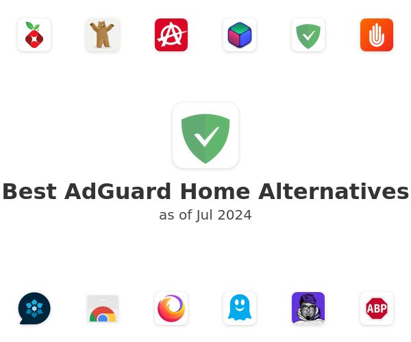 Best AdGuard Home Alternatives