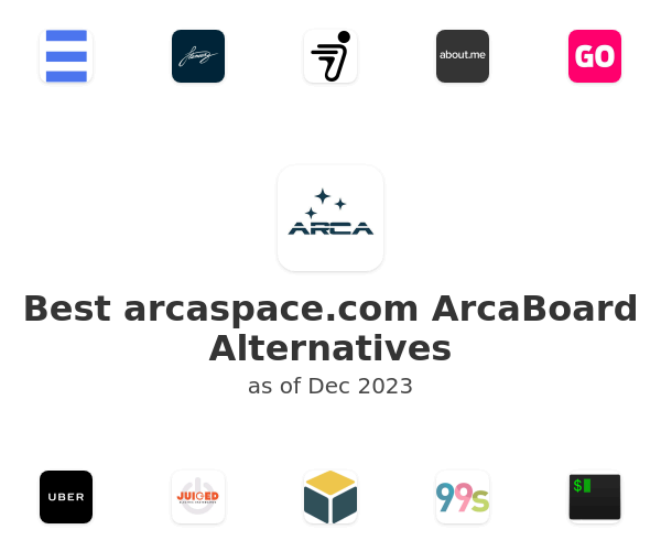 Best arcaspace.com ArcaBoard Alternatives