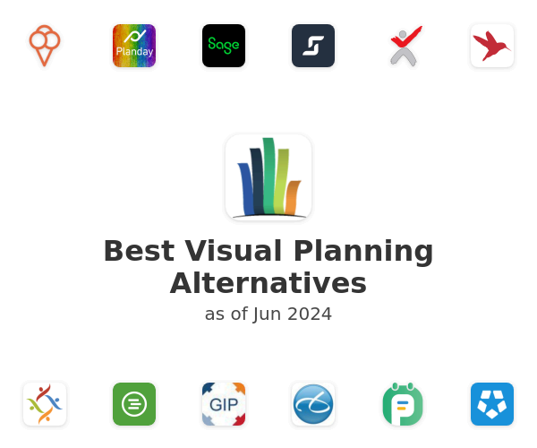 Best Visual Planning Alternatives