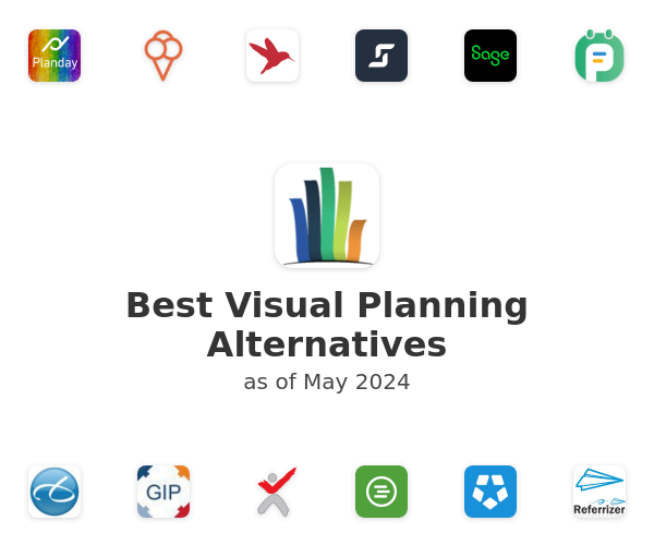 Best Visual Planning Alternatives