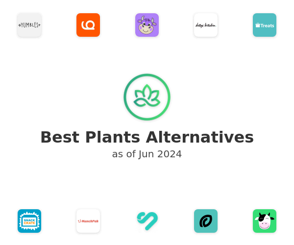 Best Plants Alternatives